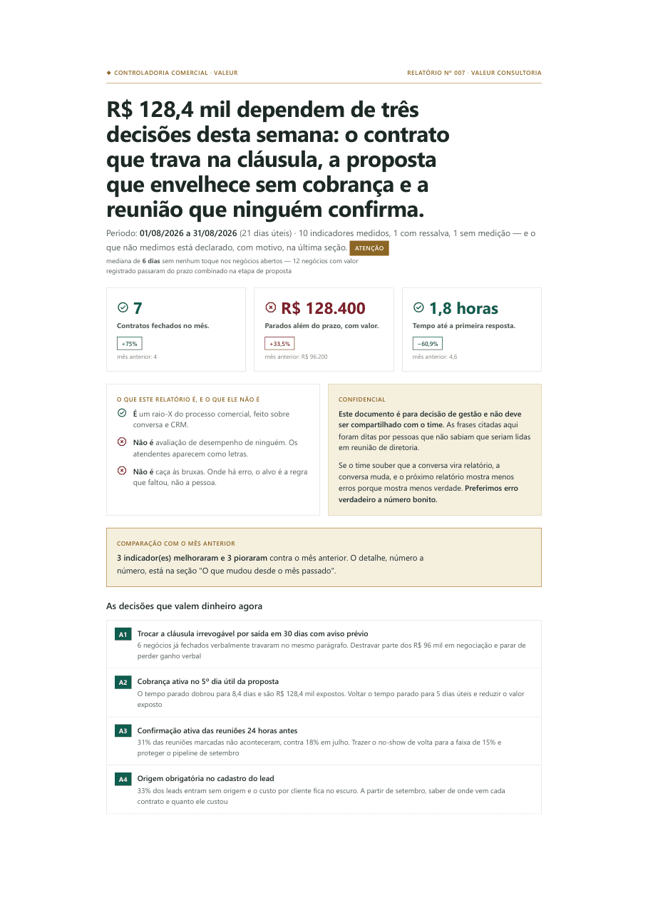 Primeira página de um dossiê de exemplo